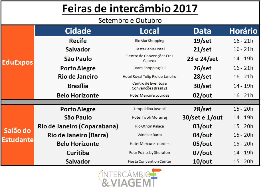Datas das Feiras de Intercâmbio 2017 - Salão do Estudante e EduExpos